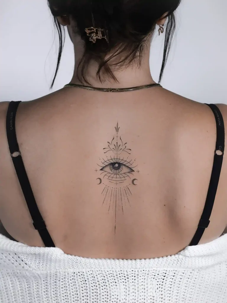 Eye Tattoo Ideas
