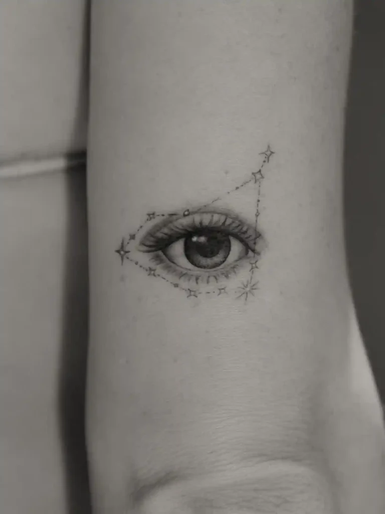 Eye Tattoo Ideas