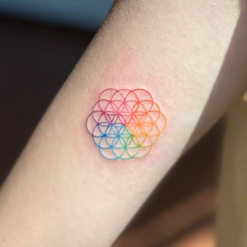 Coldplay's Album Cover Tattoo