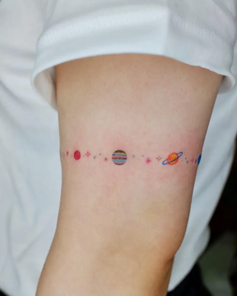 Minimal Planet Band Tattoo